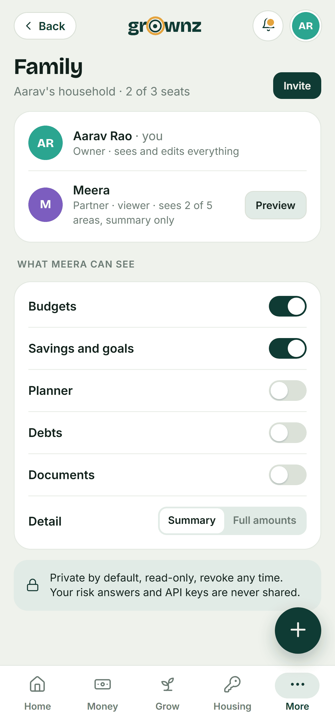 Design preview: Family: what a viewer can see, area by area